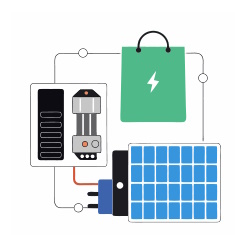 Daikin